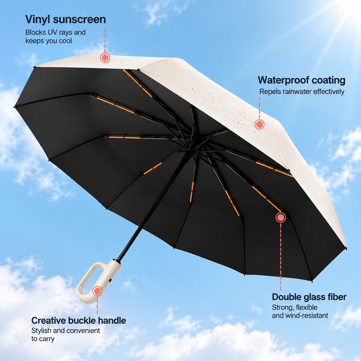 Foldable Loop Sun and Rain Umbrella – Reinforced Wind-Resistant Canopy with Carrying Ring